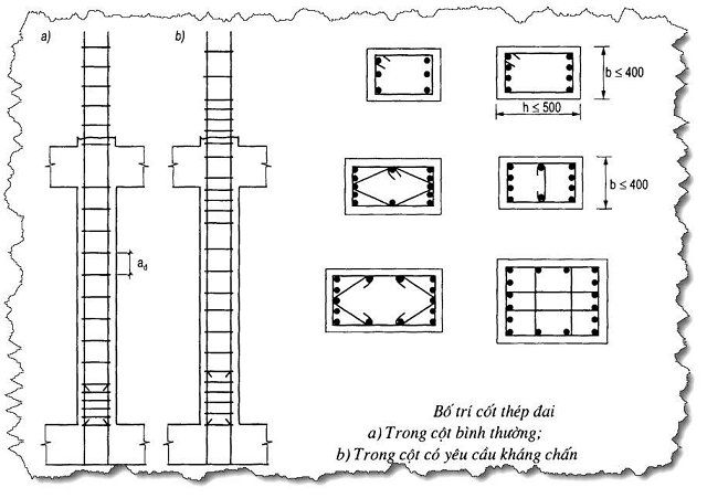 nhà chung cư hợp phong thủy