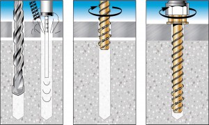 Bu lông hóa chất là gì? Mua ở đâu chất lượng và giá tốt